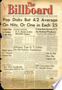 12 Jul. 1952